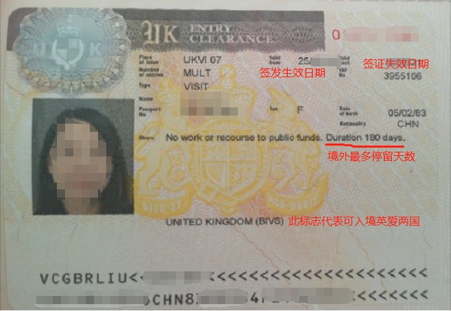 UK VISA