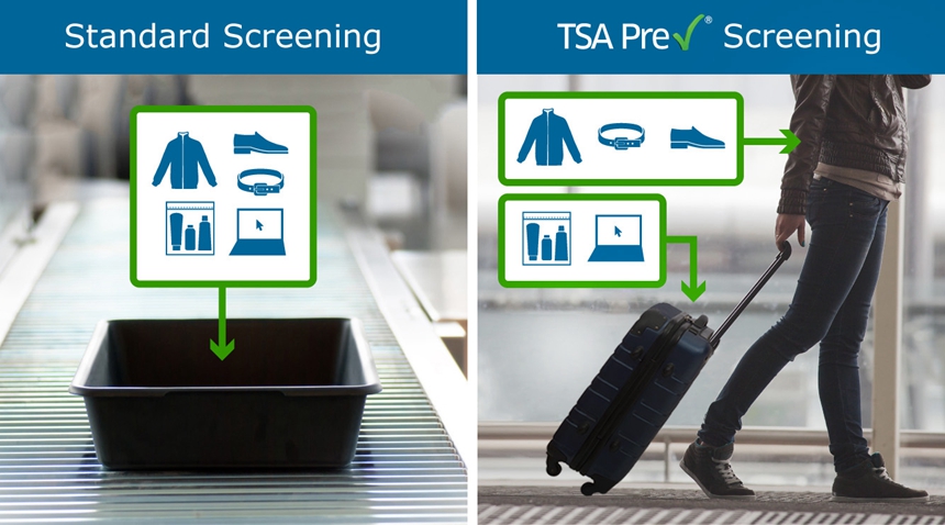 security-screening