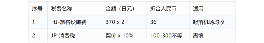 JP-TAX-gn JP-TAX-gn
