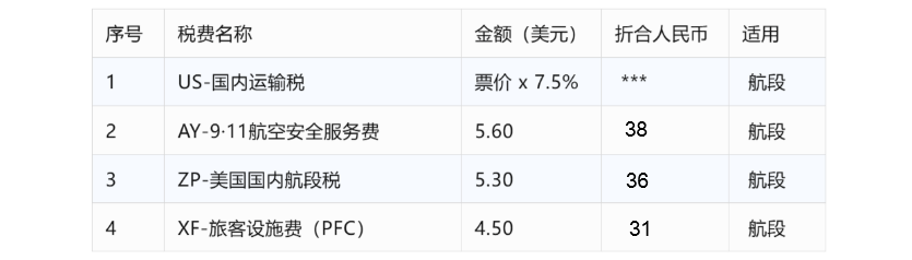 US_TAX_GN US_TAX_GN
